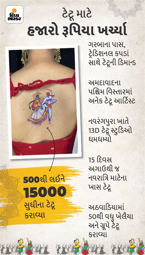 બ્લાઉઝ ના ગળા|બરડા પર છૂંદણાથી લઈને અવનવા ટેટૂ સુધીની ગાથા : ધી બેકલેસ。